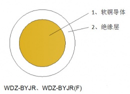 尊龙凯时(中国)人生就是搏!