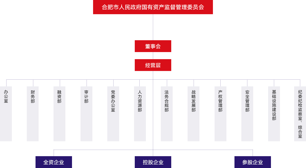 GA黄金甲(中国)最新官方网站